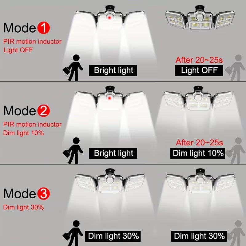 Motion Sensor Solar Wall Lamp Split – Outdoor Waterproof LED Security Light with Remote Panel | Garden, Gate & Wall Light 🔥 60% OFF – LAST DAY SALE