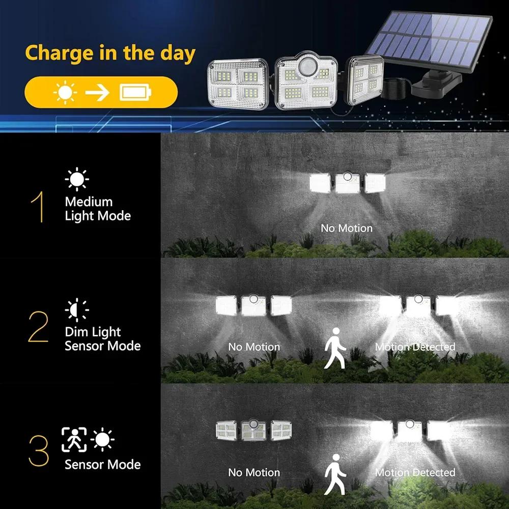 Motion Sensor Solar Wall Lamp Split – Outdoor Waterproof LED Security Light with Remote Panel | Garden, Gate & Wall Light 🔥 60% OFF – LAST DAY SALE